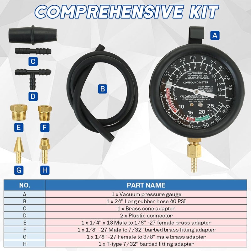 weyleity Fuel Pump and Vacuum Tester Gauge | Vacuum and Fuel Pump Tester Gauge Kit Carburetor Pressure Fuel Pressure Tester Kit Automotive Vacuum Gauge (Blue) - Image 2